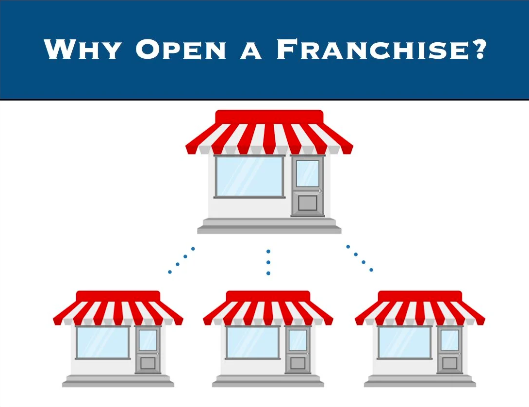 Franchise